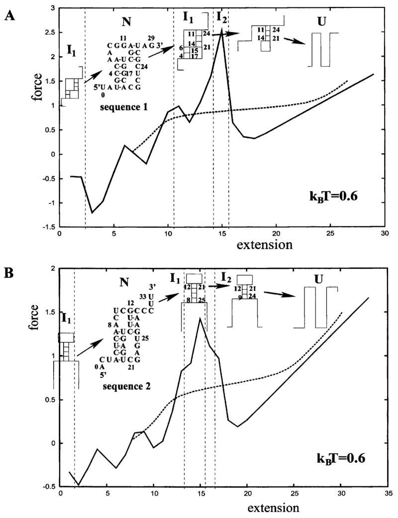 FIG. 12