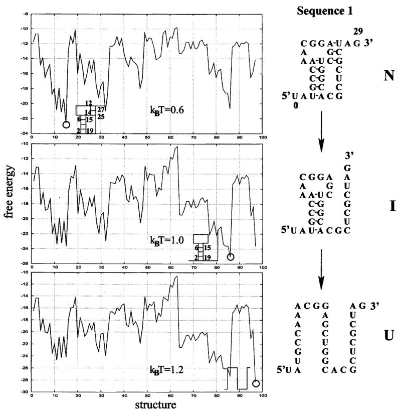 FIG. 7