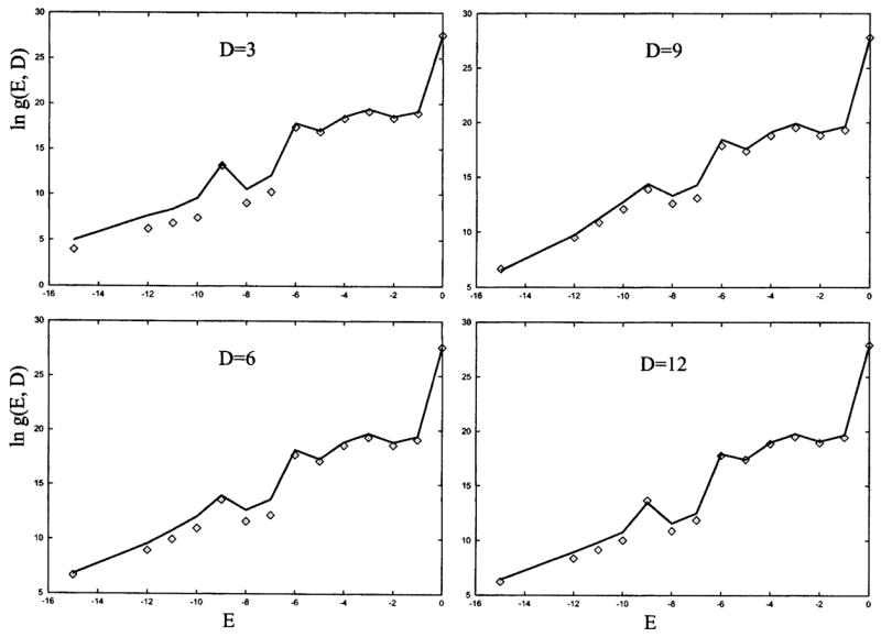 FIG. 11