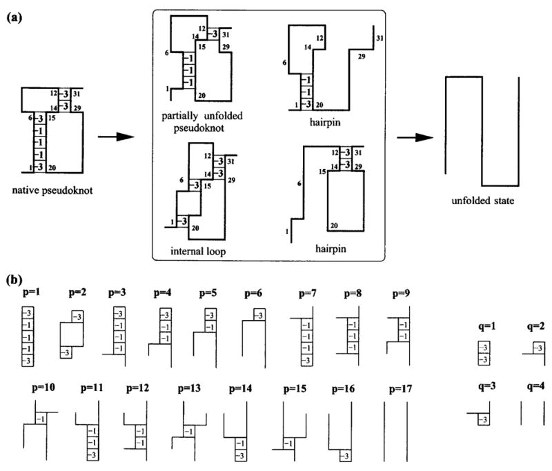 FIG. 4