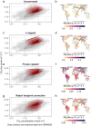 Extended Data Fig. 5