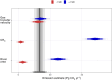 Extended Data Fig. 8