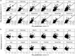 Extended Data Fig. 2