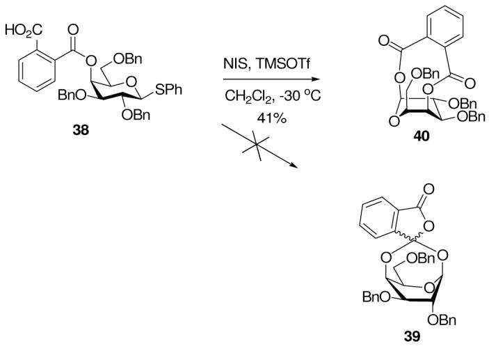 Scheme 6