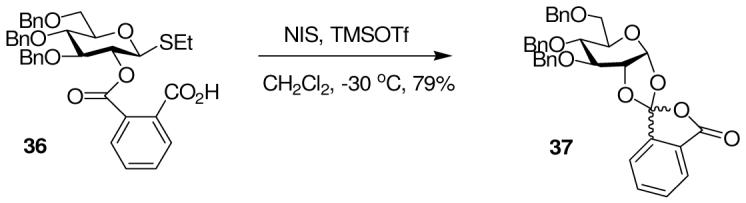 Scheme 5