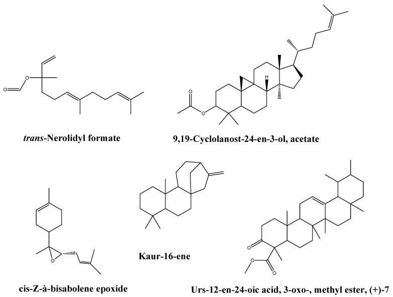 Figure 9