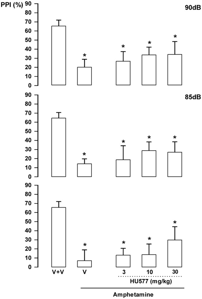 Fig 10