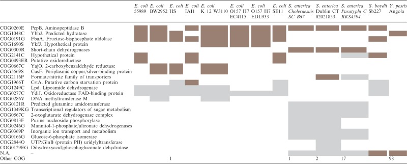 graphic file with name gks787t1.jpg