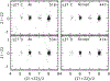 Figure 10.