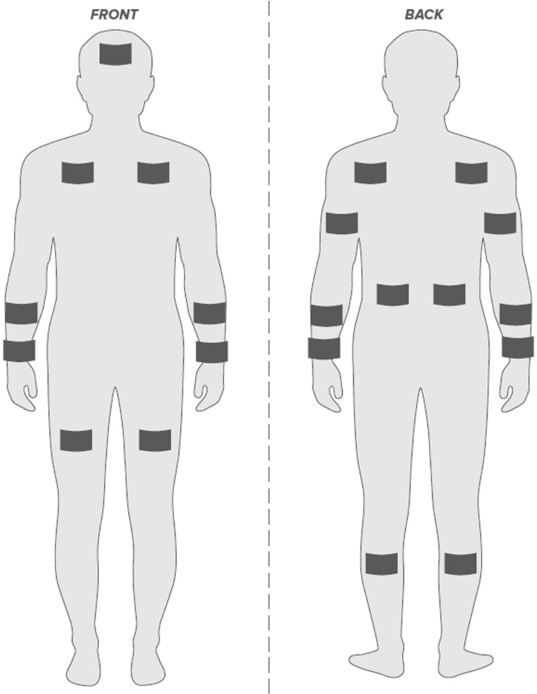 Exercise intensity effects on total sweat electrolyte losses and ...