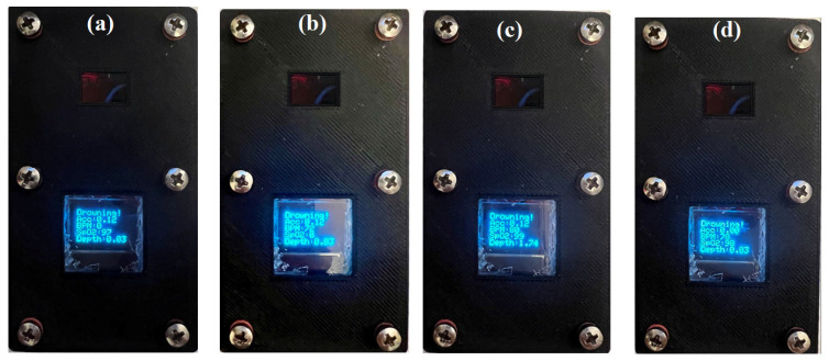 Figure 7