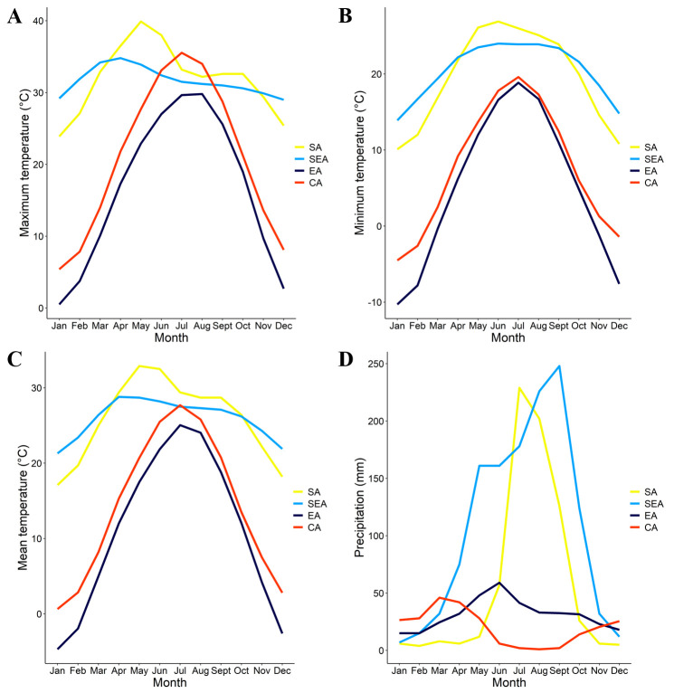 Figure 3—figure supplement 4.