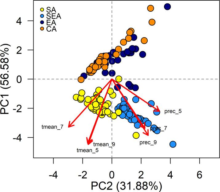 Figure 3—figure supplement 1.