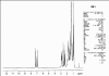 Figure 1b