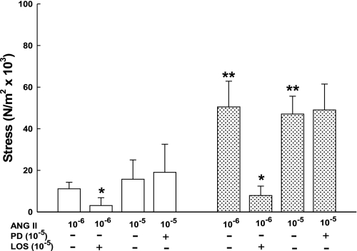 Fig. 9.