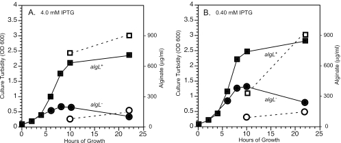 FIG. 5.