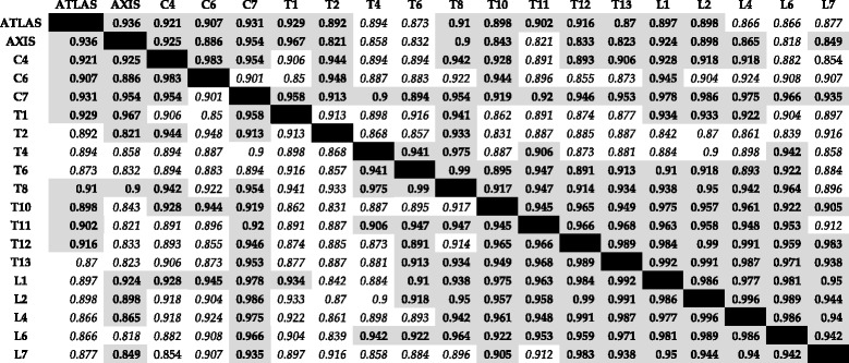 graphic file with name 12862_2017_975_Tab2_HTML.jpg