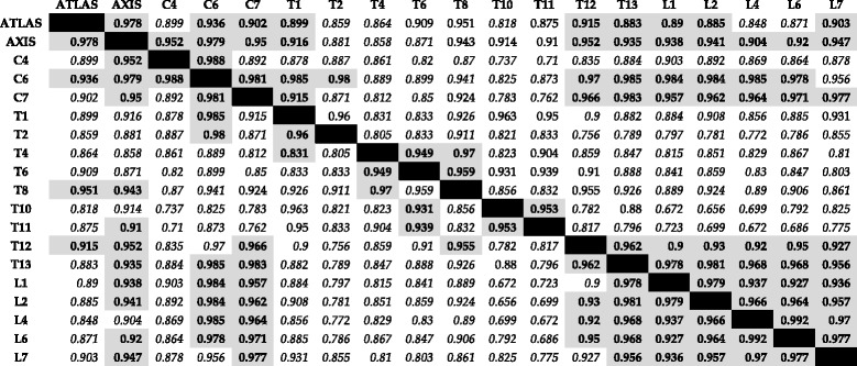 graphic file with name 12862_2017_975_Tab1_HTML.jpg