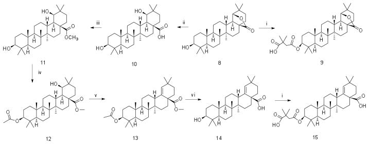 Scheme 2