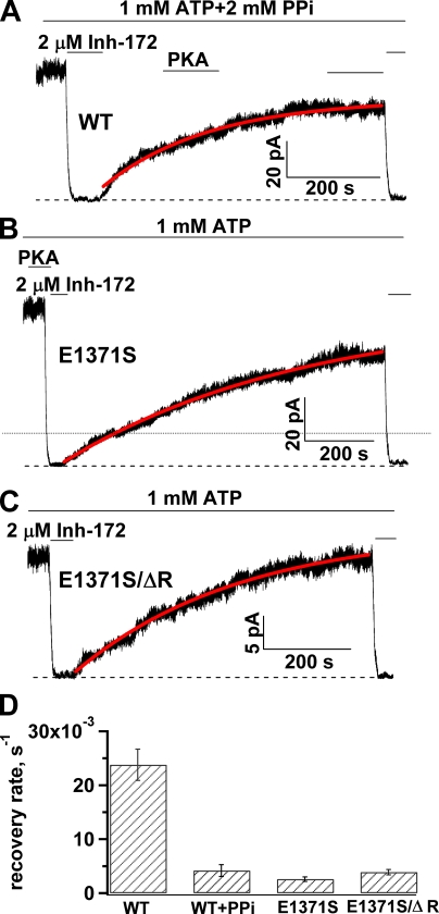 Figure 6.