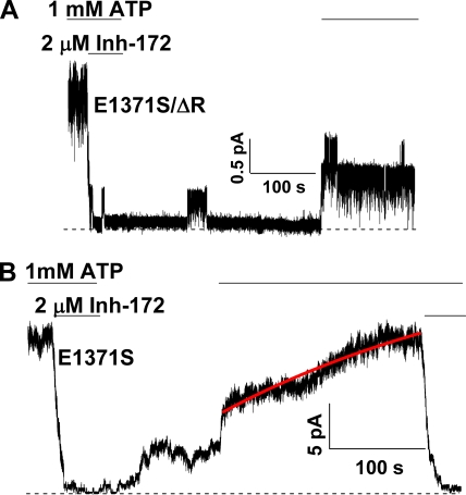 Figure 9.