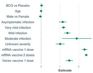 graphic file with name vaccines-12-00691-i001.jpg