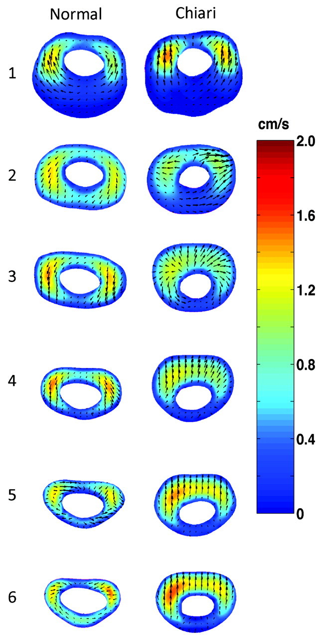 Fig 4.