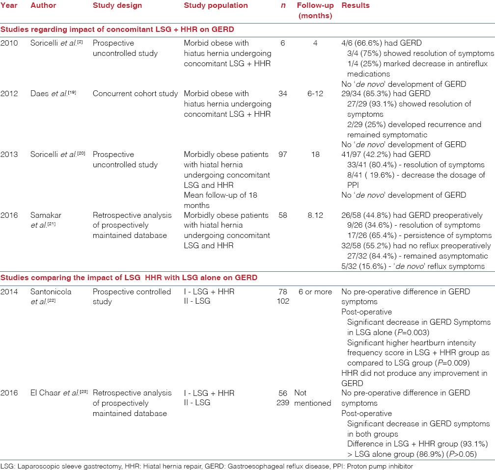 graphic file with name JMAS-13-103-g003.jpg