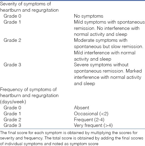 graphic file with name JMAS-13-103-g001.jpg