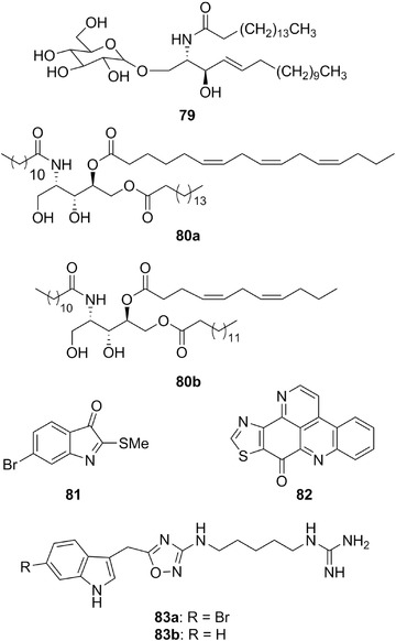 Figure 23