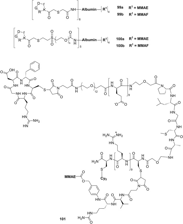 Figure 28