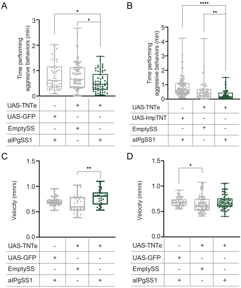 Figure 1—figure supplement 11.