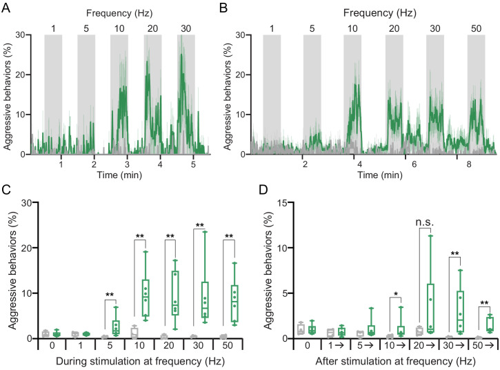 Figure 1—figure supplement 9.