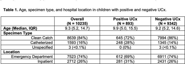 graphic file with name ofae631_p-1610_f1.jpg