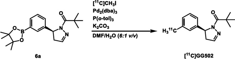 Scheme 2