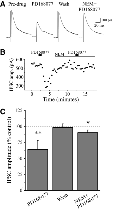 Fig. 6.