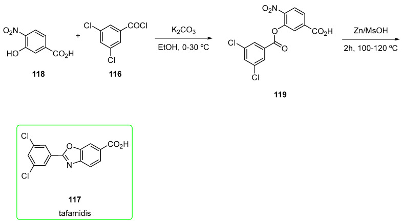 Scheme 20