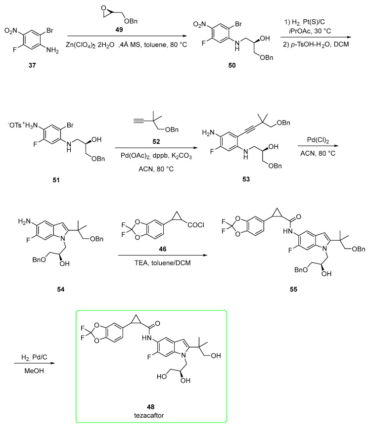 Scheme 7