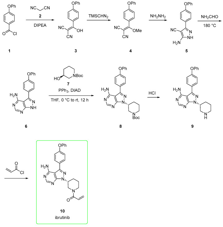 Scheme 1