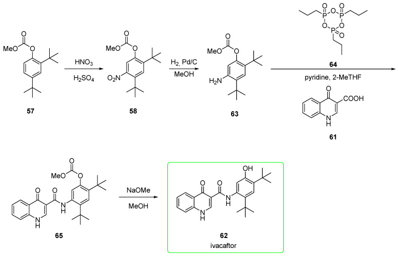 Scheme 9