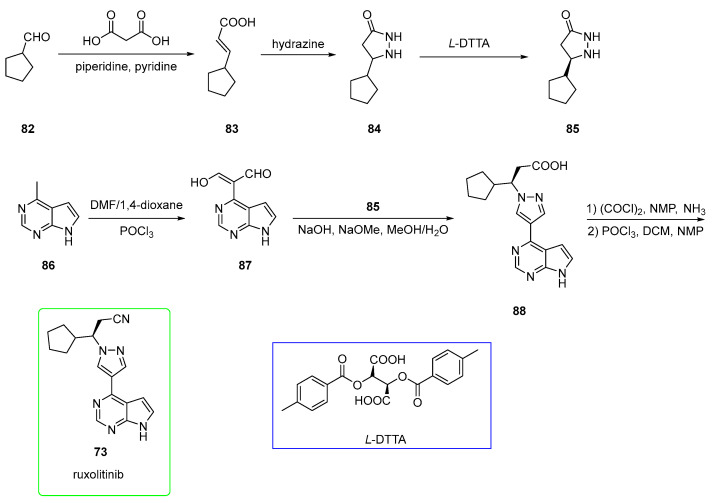 Scheme 15