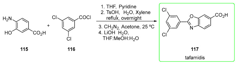 Scheme 19