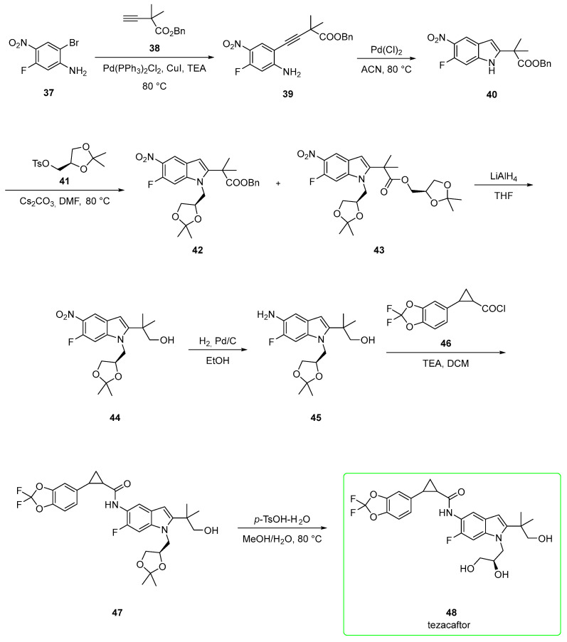 Scheme 6