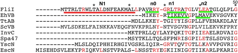 Fig. S4.