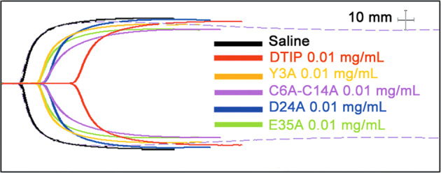 Fig. 8