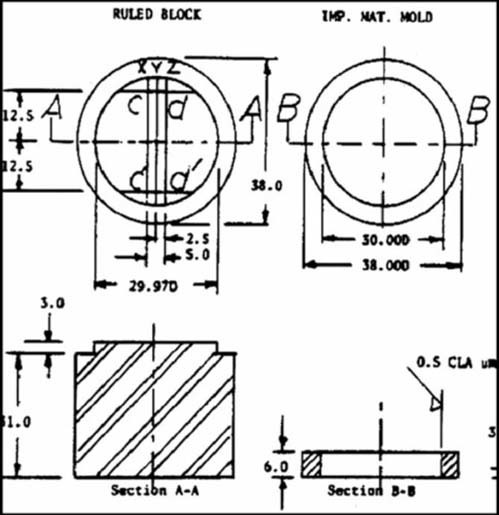 [Table/Fig-1]: