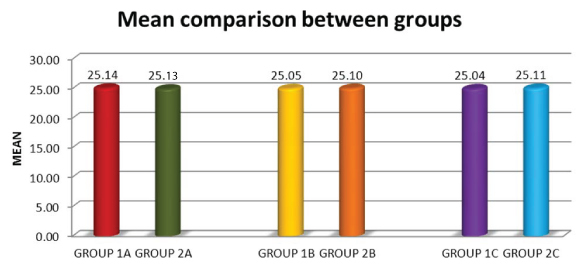 [Table/Fig-8]: