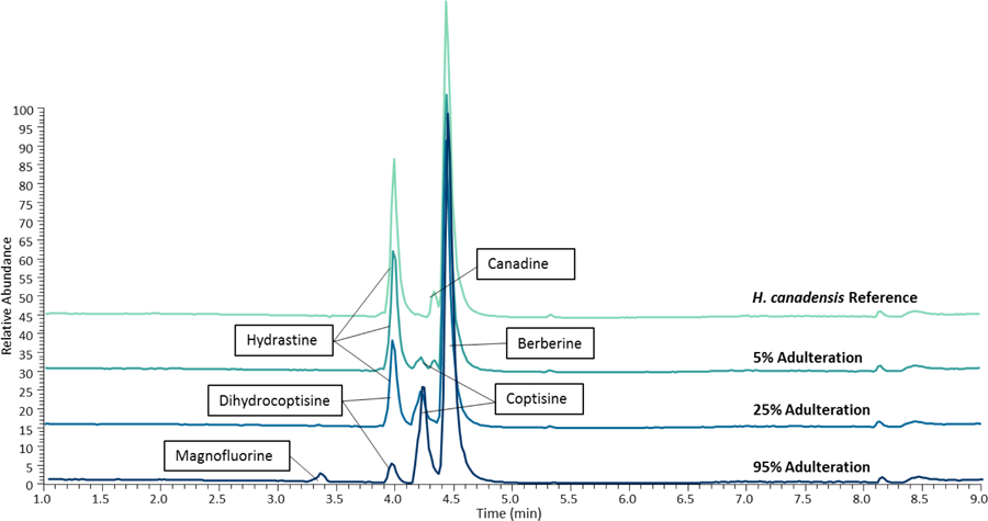 Fig. 1: