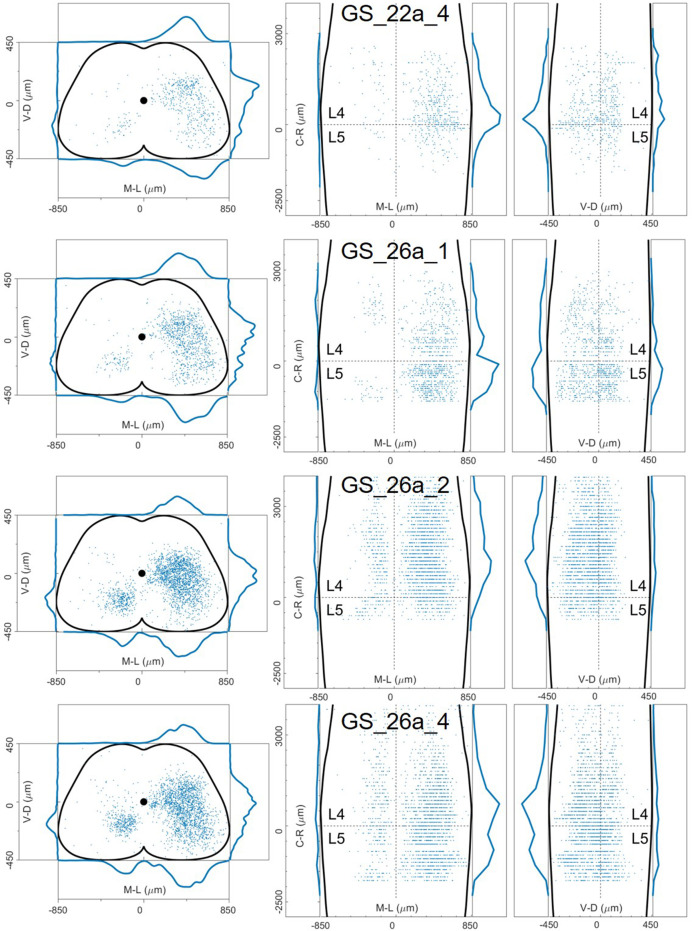 Figure 12—figure supplement 14.