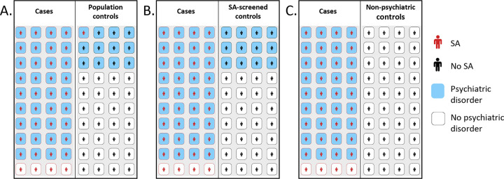 Figure 1: